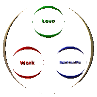 The Golden Circle